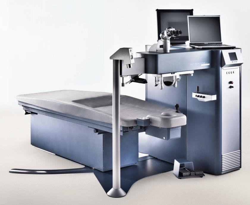 Alcon ALLEGRETTO Wave Eye-Q